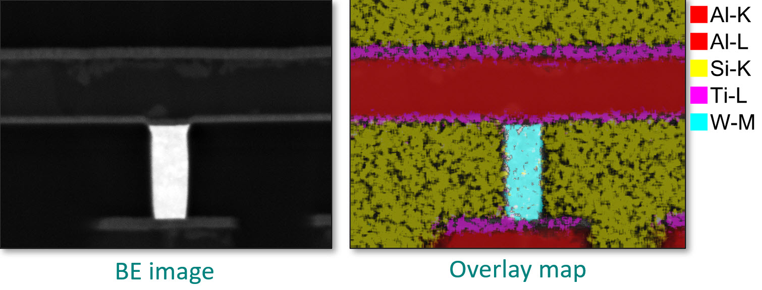 High resolution backscattered electron image and corresponding EDS overlay map of a tungsten plug area